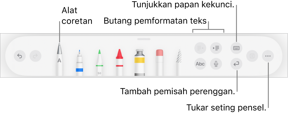 Bar alat menulis, melukis dan menganotasi dengan alat Coretan di sebelah kiri. Di sebelah kanan ialah butang untuk memformatkan teks, menunjukkan papan kekunci, menambah pemisah perenggan dan membuka menu Lagi.