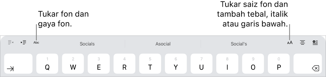 Butang format teks di bahagian atas papan kekunci, bermula di kiri dengan inden, fon, tiga medan teks ramalan, saiz fon, penjajaran dan masukkan.