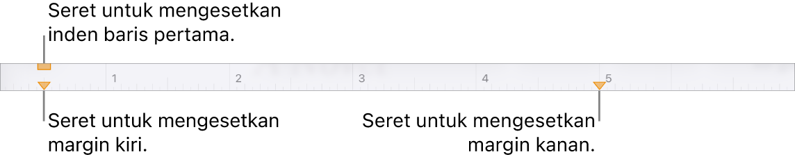 Pembaris dengan petak bual ke penanda margin kiri, penanda inden baris pertama dan penanda margin kanan.