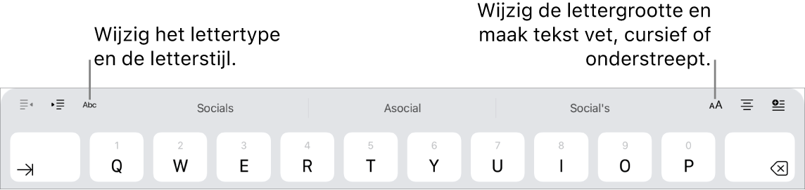 De tekstopmaakknoppen boven het toetsenbord met van links naar rechts: inspringen, lettertype, drie velden met tekstsuggesties, lettergrootte, uitlijning en invoegen.