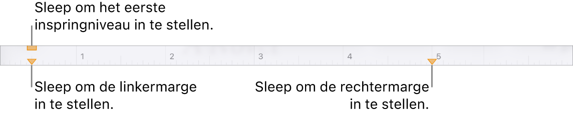 De liniaal met uitleg bij de linkermarge-indicator, eersteregelindicator en rechtermarge-indicator.
