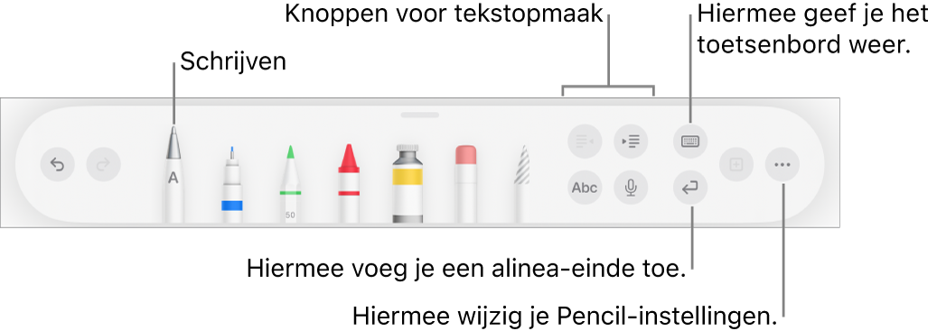De knoppenbalk voor schrijven, tekenen en annoteren met 'Schrijven' aan de linkerkant. Aan de rechterkant staan knoppen om tekst op te maken, het toetsenbord weer te geven, een alinea-einde toe te voegen en het menu 'Meer' te openen.