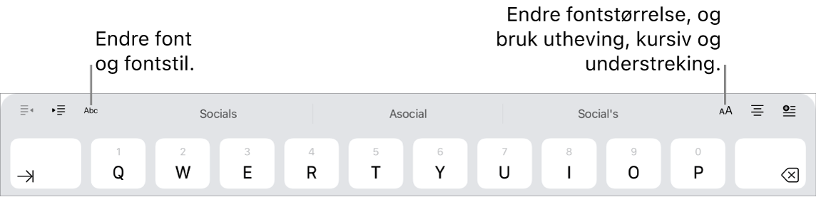 Tekstformateringsknappene for innrykk, font, tre felter for tekstforslag, fontstørrelse, justering og Sett inn-funksjonen, fra venstre mot høyre over tastaturet.