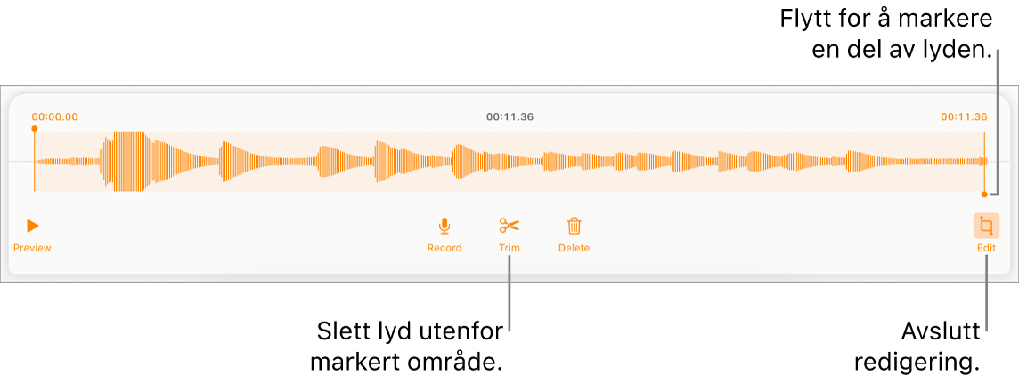 Kontroller for redigering av lydopptak. Håndtak viser den markerte delen av opptaket, og Forhåndsvis-, Ta opp-, Klipp-, Slett- og Redigeringsmodus-knapper er under.