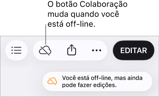 Alerta na tela informando que “Você está off-line, mas ainda pode fazer edições.”