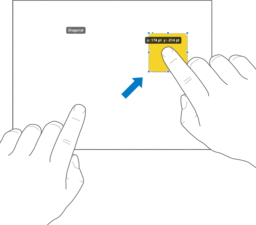 Um dedo sobre um objeto e outro dedo passando na direção da parte superior da tela.