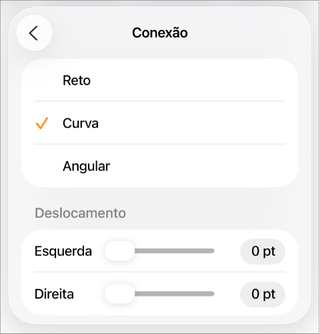 Os controles de Conexão com Curva selecionada.