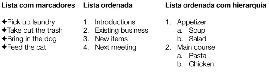 Exemplos de listas com marcadores, ordenadas e hierárquicas.