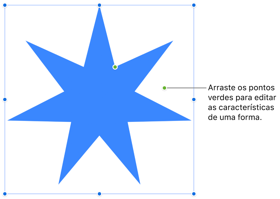 Uma forma com puxadores de seleção.