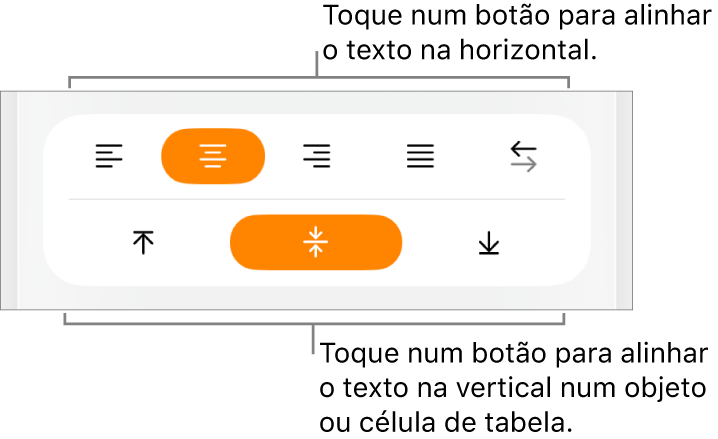 Botões de alinhamento horizontal e vertical para texto.