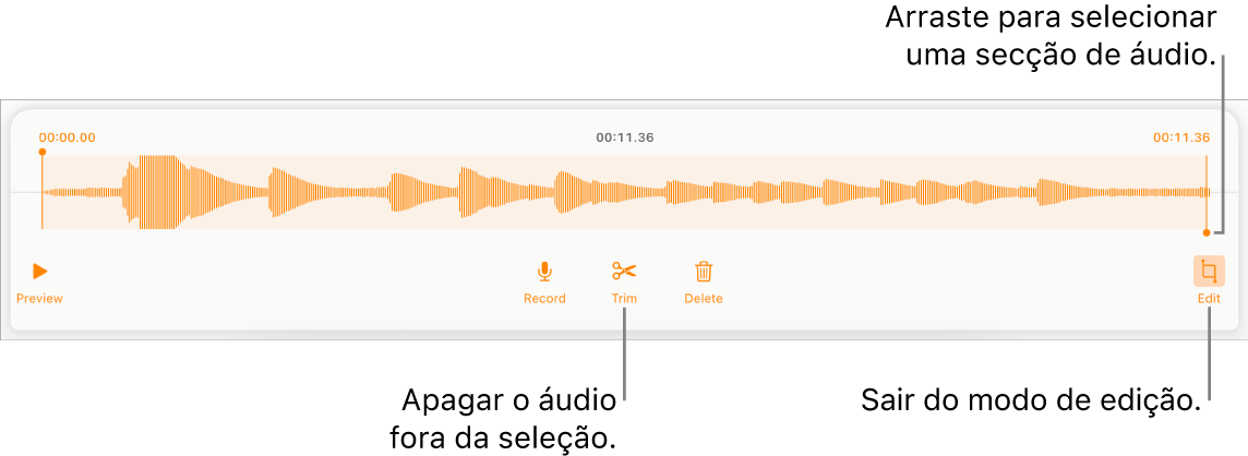 Controlos para editar áudio gravado. Os puxadores indicam a secção selecionada da gravação e os botões “Pré-visualizar”, “Gravar”, “Encurtar”, “Apagar” e “Modo de edição” estão por baixo.