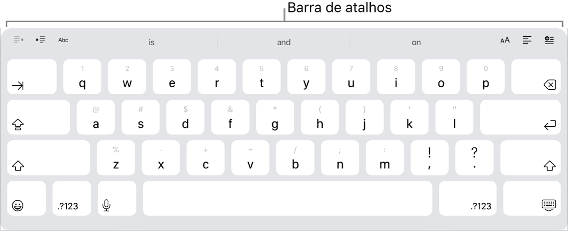 Um teclado com botões de atalho numa linha por cima da linha superior das teclas.