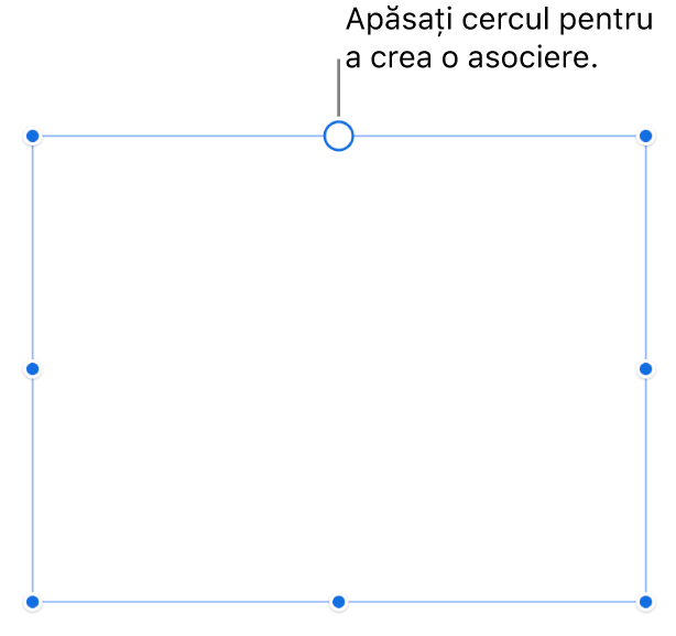 O casetă de text goală cu un cerc alb în partea de sus și mânere de redimensionare în colțuri, pe laterale și în partea de jos.