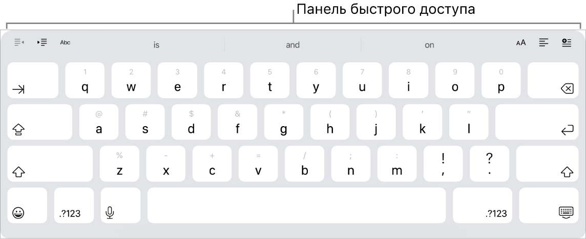 Клавиатура с кнопками сокращений в строке, расположенной над верхним рядом клавиш.