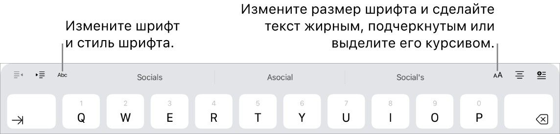 Кнопки форматирования текста, расположенные над клавиатурой, слева направо: отступ, шрифт, три поля прогнозирования текста, размер шрифта, выравнивание и вставка.