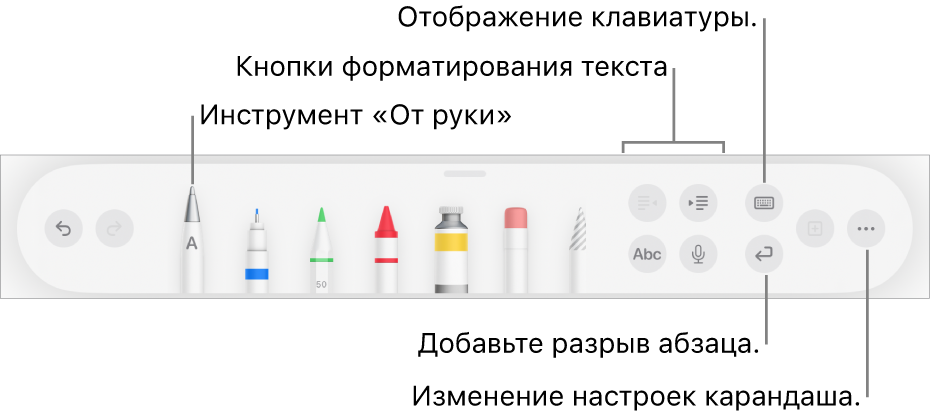 Панель инструментов письма, рисования и форматирования. Слева отображается инструмент «От руки». С помощью кнопок справа можно отформатировать текст, показать клавиатуру, добавить разрыв абзаца и открыть меню «Еще».