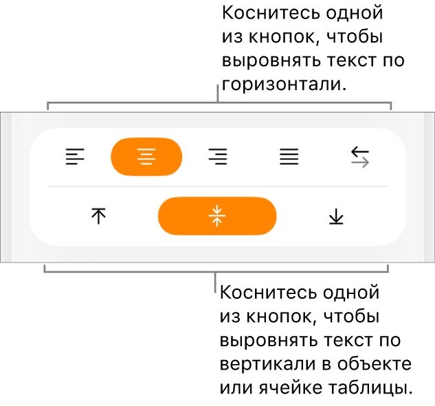 Кнопки для выравнивания текста по горизонтали и вертикали.