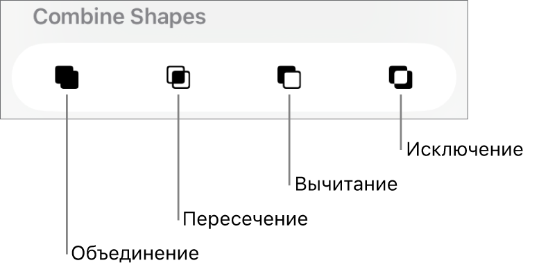 Кнопки «Объедин.», «Вычесть» и «Исключ.» под пунктом «Объединение фигур».