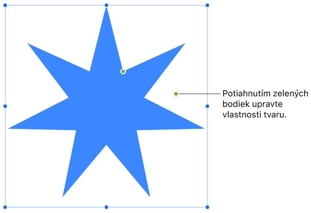 Tvar s úchytmi výberu.