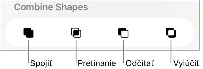 Tlačidlá Spojiť, Prienik, Odčítať a Vylúčiť pod možnosťou Kombinovať tvary.