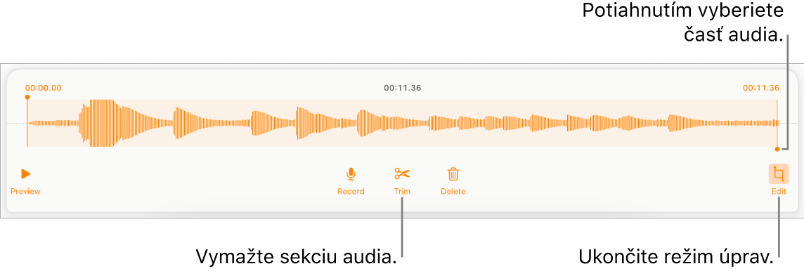 Ovládacie prvky na úpravu nahraného audia. Úchyty označujú vybranú sekciu nahrávky a tlačidlá pre funkcie Náhľad, Nahrať, Orezať, Vymazať a Režim úprav sú nižšie.