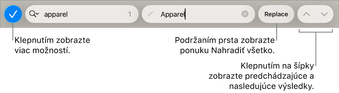 Ovládacie prvky Nájsť a nahradiť nad klávesnicou s popismi tlačidiel Možnosti vyhľadávania, Nahradiť, Ísť nahor a Ísť nadol.