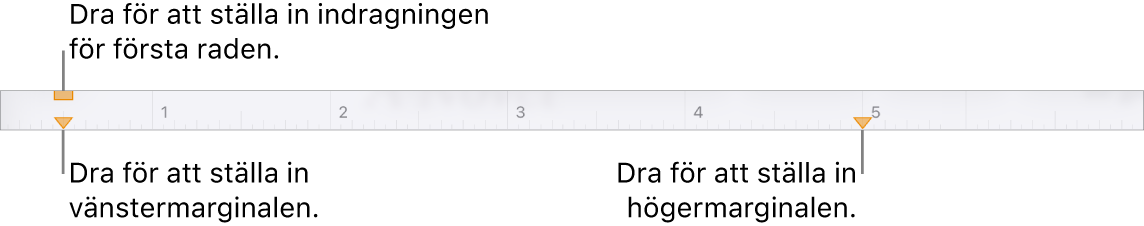 Linjalen med linjer som pekar mot markören för vänstermarginalen, indragsmarkören för första raden och markören för högermarginalen.