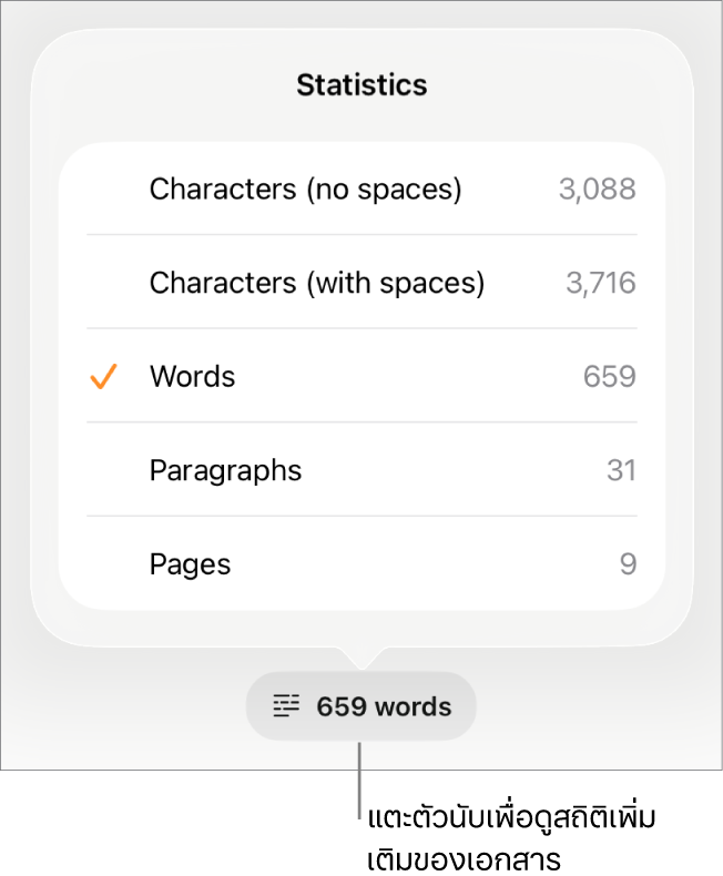 ตัวนับจำนวนคำที่มีเมนูที่แสดงตัวเลือกสำหรับแสดงจำนวนอักขระโดยนับและไม่นับช่องว่าง จำนวนคำ จำนวนย่อหน้า และจำนวนหน้า