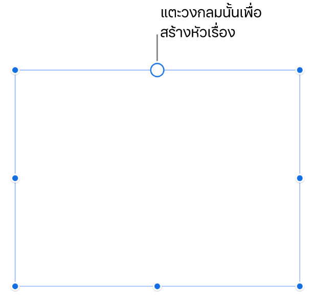 กล่องข้อความที่ว่างเปล่าที่มีวงกลมสีขาวอยู่ที่ด้านบนสุดและขอบจับปรับขนาดอยู่ที่มุมต่างๆ ด้านต่างๆ และด้านล่างสุด