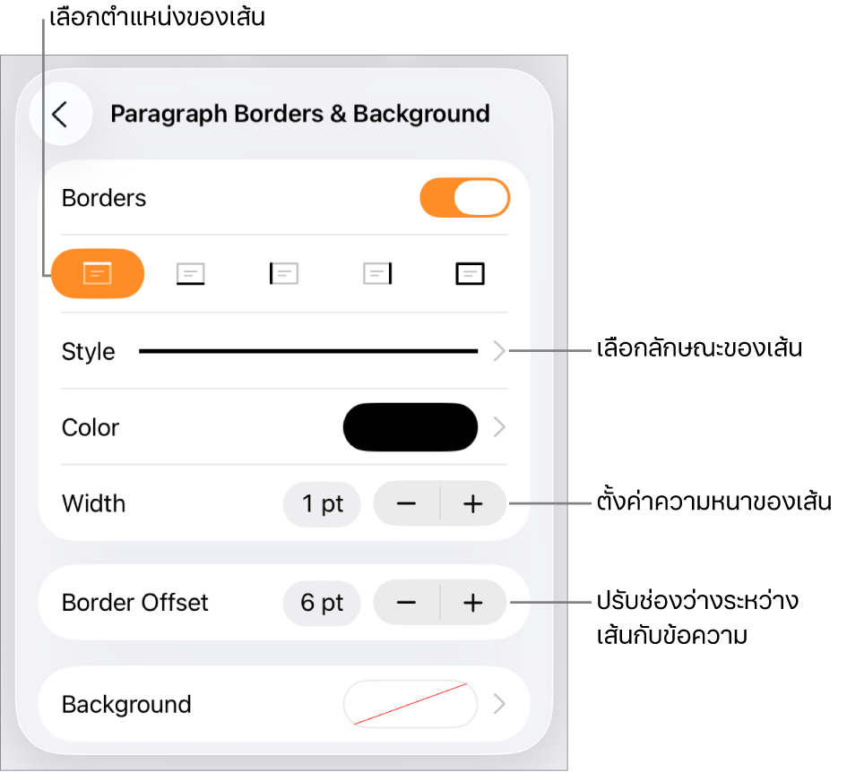 ตัวควบคุมสำหรับเปลี่ยนลักษณะเส้น ความหนา ตำแหน่ง และสี