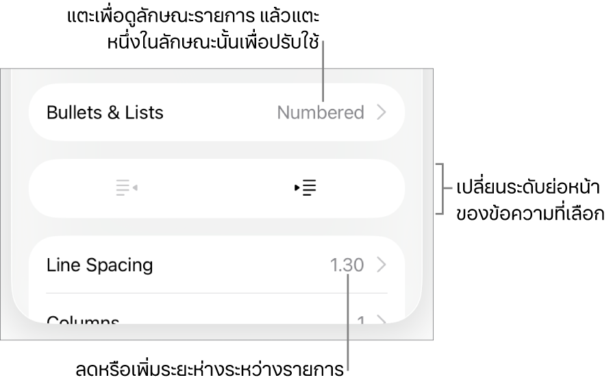 ส่วนสัญลักษณ์ย่อยและรายการของตัวควบคุมรูปแบบที่มีคำบรรยายสำหรับสัญลักษณ์ย่อยและรายการ ปุ่มการเยื้องออกและการเยื้องเข้า และตัวควบคุมระยะห่างบรรทัด
