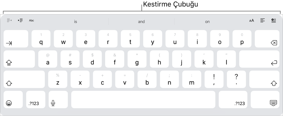 Üstteki tuş satırının üzerinde bir satır halinde kestirme düğmeleri bulunan klavye.