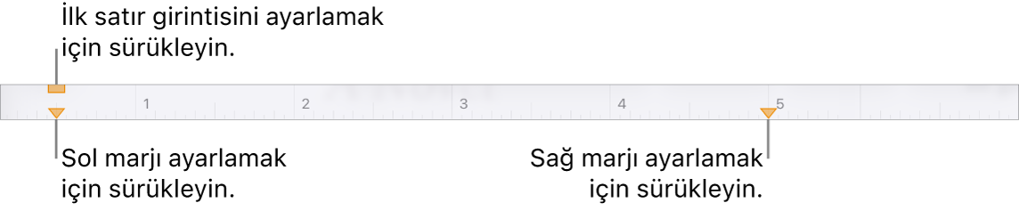Sol marj işaretinin belirtimi, ilk satır girintisi işareti ve sağ marj işaretini içeren cetvel.