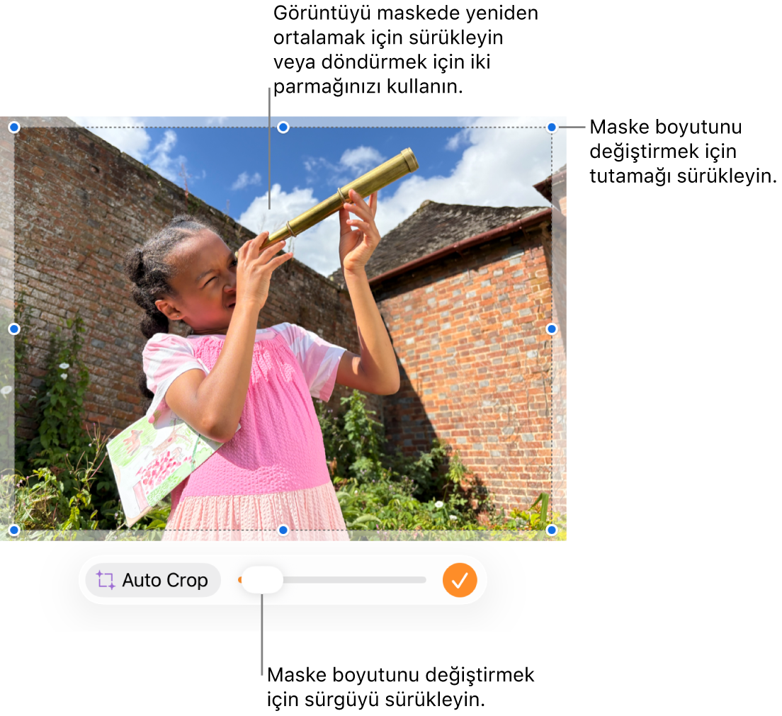 Bir fotoğrafın üzerindeki maske denetimleri.