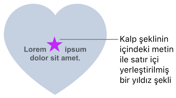 Bir kalp şeklinin içinde metinle satır içi görünen yıldız şekli.