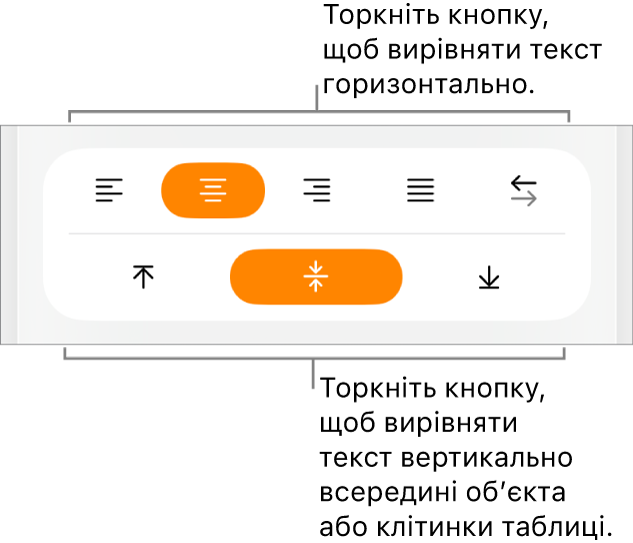 Кнопки горизонтального та вертикального вирівнювання тексту.