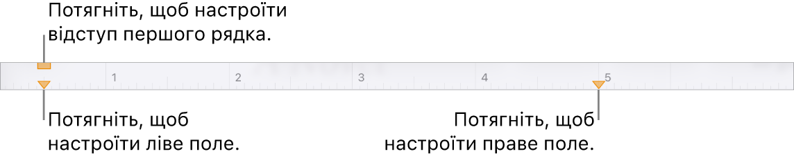 Лінійка з виносками для маркера лівого поля, маркера відступу першого рядка й маркера правого поля.