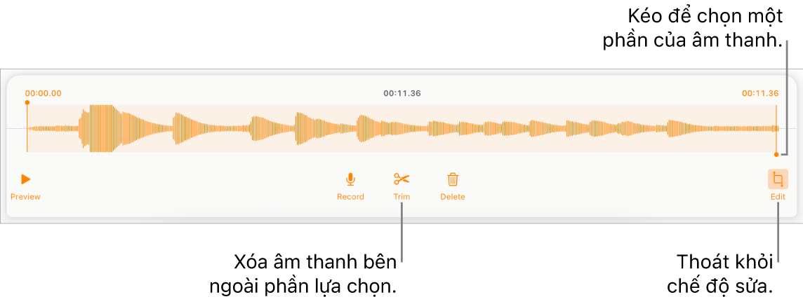Các điều khiển để sửa âm thanh đã ghi. Các bộ điều khiển cho biết phần được chọn của bản ghi âm và các nút để Xem trước, Ghi, Cắt ngắn, Xóa và Chế độ sửa ở bên dưới.