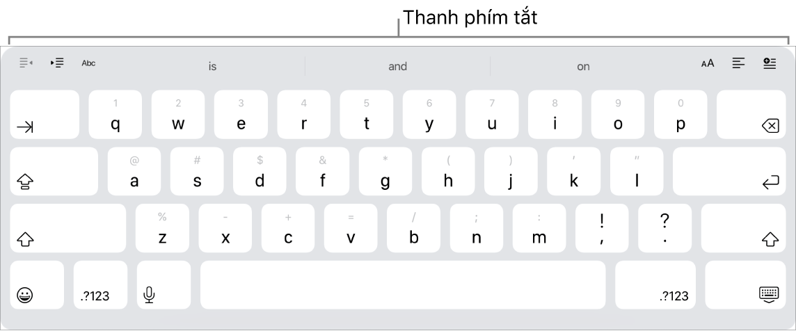 Bàn phím với các nút phím tắt trong hàng phía trên hàng các phím trên cùng.