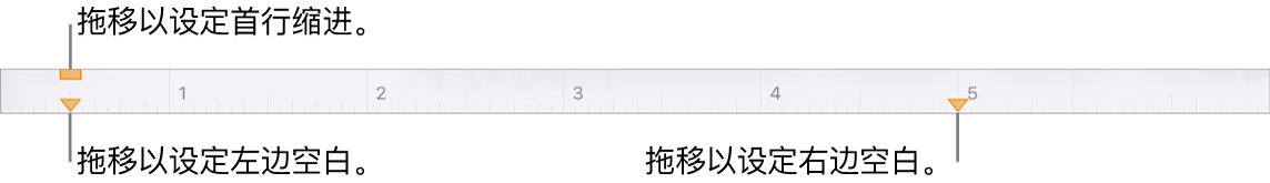 标尺，带有左页边空白标记、首行缩进标记和右页边空白标记的标注框。