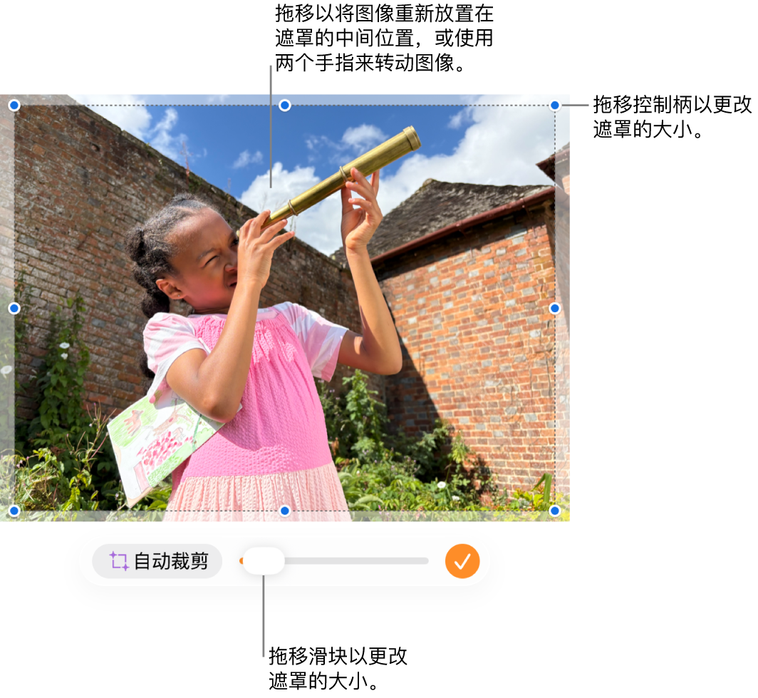 照片上的遮罩控制。