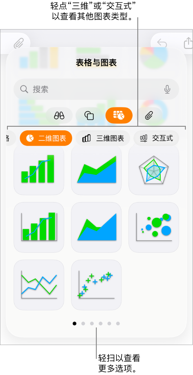 显示二维图表的“添加图表”菜单。