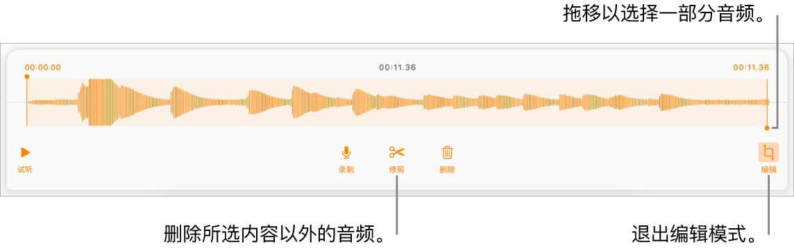用于编辑录制的音频的控制。控制柄指示所选的录制片段，下方是“试听”、“录制”、“修剪”、“删除”和“编辑模式”按钮。