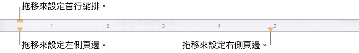間尺的説明文字指向左頁邊標記、第一行縮排標記和右頁邊標記。