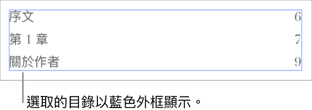 插入文件中的目錄。項目顯示標題和其頁碼。