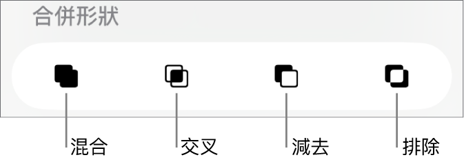 「混合」、「交叉」、「減去」和「排除」按鈕位於「合併形狀」下方。