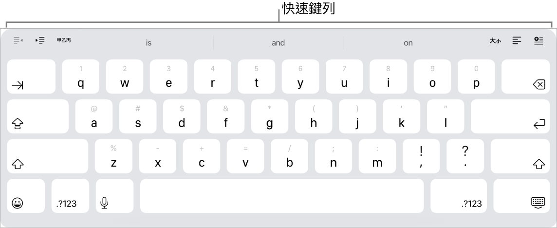 在頂端列按鍵上方帶有一列快速鍵按鈕的鍵盤。