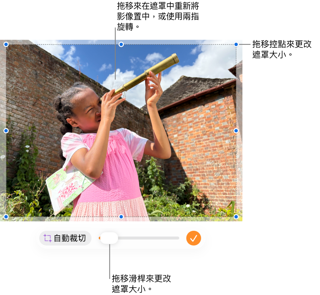 照片上的遮罩控制項目。