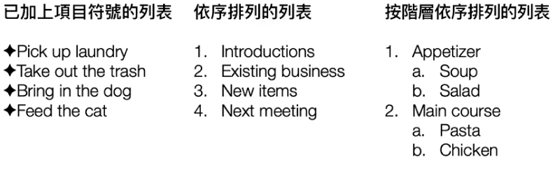 項目符號、排序和階層式列表的範例。
