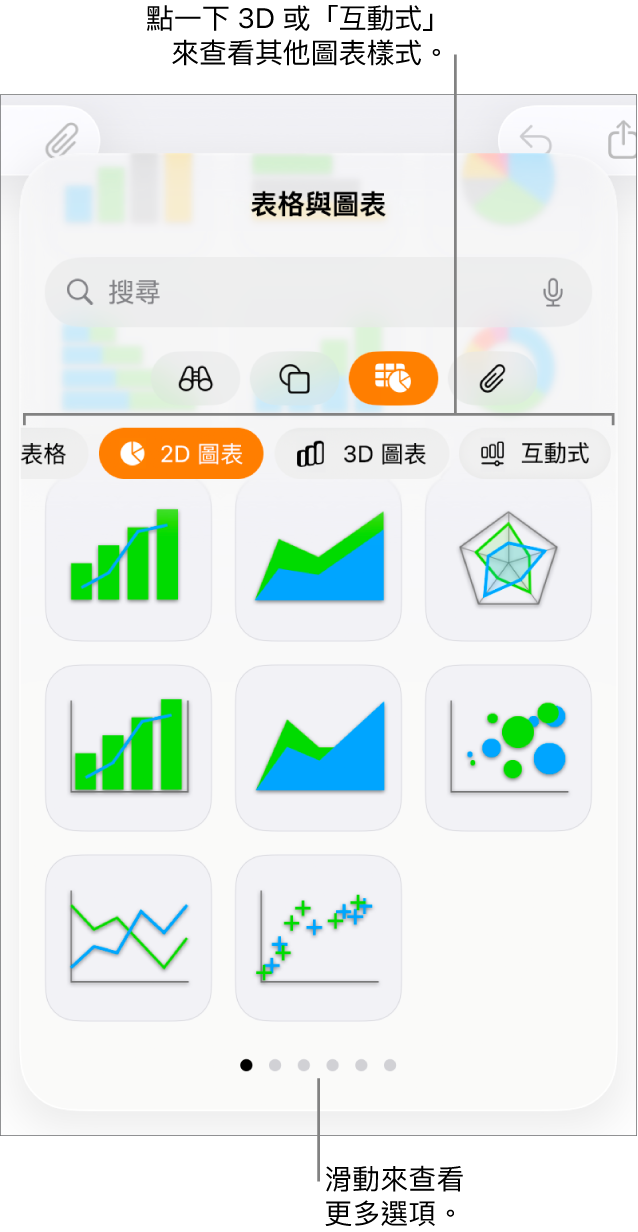 顯示 2D 圖表的「加入圖表」選單。